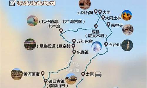 北京到山西旅游攻略自由行路线_北京到山西