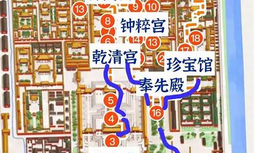 北京一日游路线图怎么写比较好_北京一日游