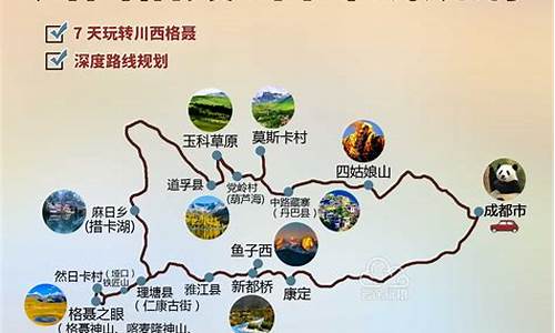 四川自由行怎样做旅游攻略_四川自由行怎样做旅游攻略的