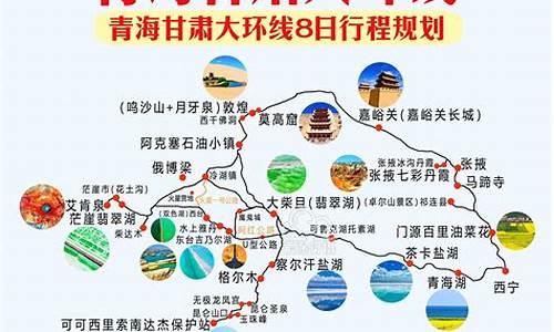 青海甘肃旅游攻略详细_青海甘肃旅游攻略路线