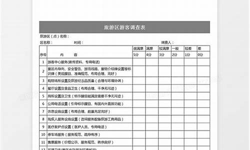 景区游客调查问卷模板_景区游客调查问卷模板怎么写