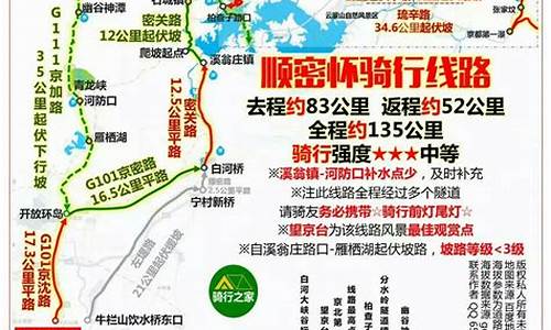 北京周边骑行路线_北京周边骑行路线推荐