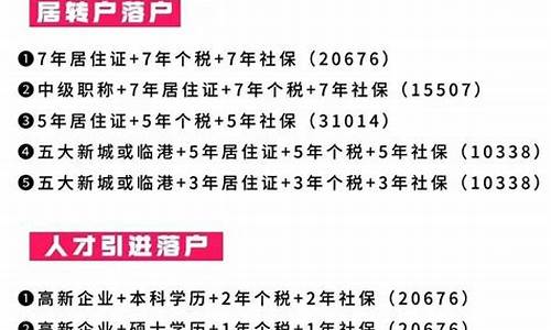 上海最新政策_上海最新政策法规