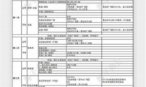 自由行旅行社怎么赚钱_旅行社自由行包括哪些内容