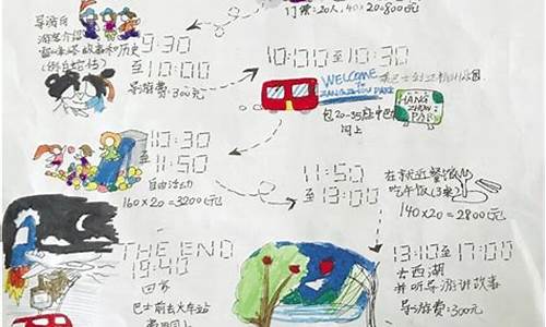 小学生旅游的英语作文_小学生旅游攻略怎么写英语版