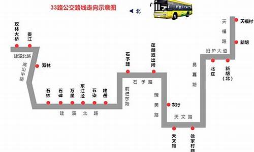 儿童公园公交车路线_龙岗儿童公园公交车路线